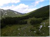 Planina Ravne - Kocbekov dom na Korošici